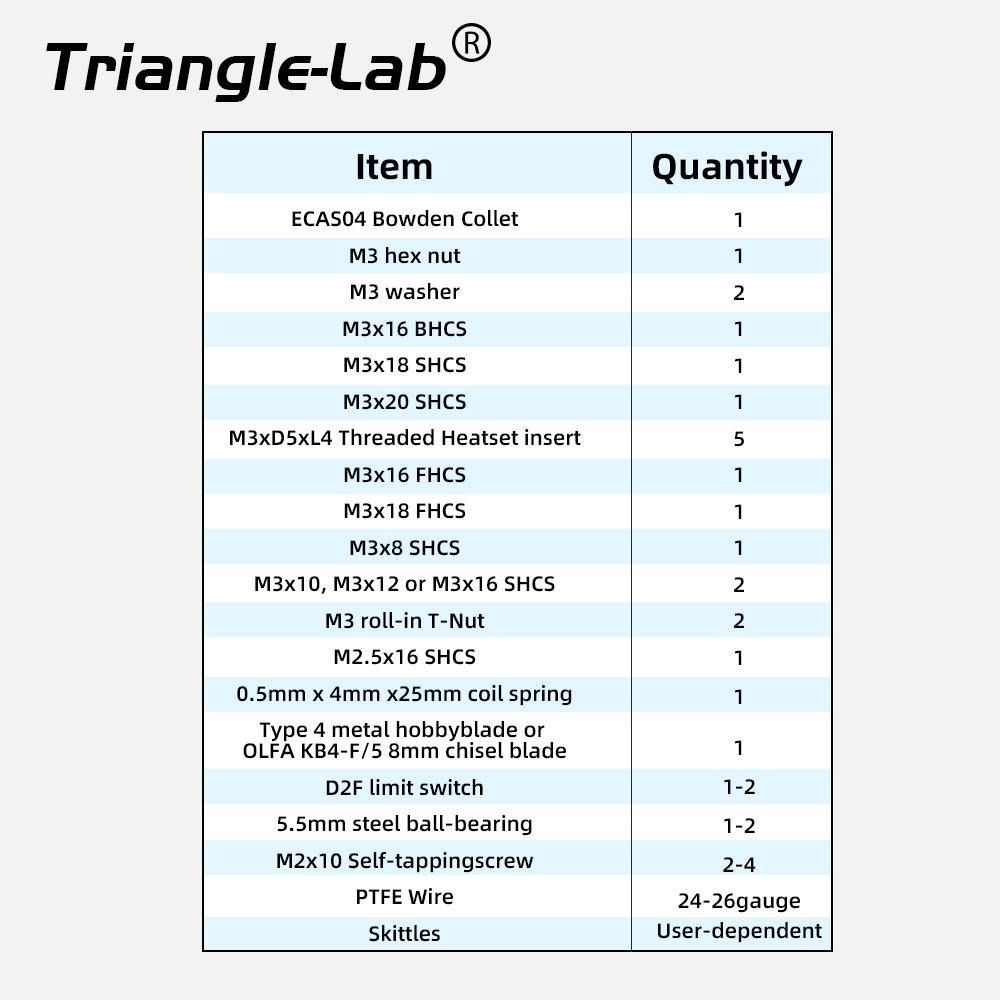 Trianglelab FilamATrix Stealth - 3D Printer Stand review and price