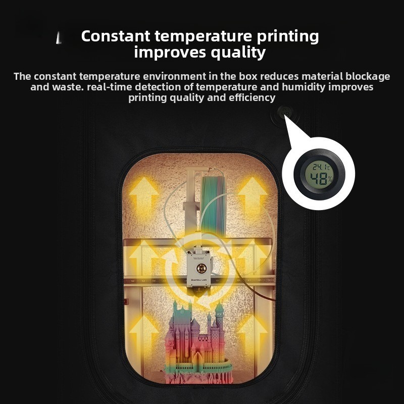 Resin 3D Printer Protective Co - Enclosure 3D Printer review and price