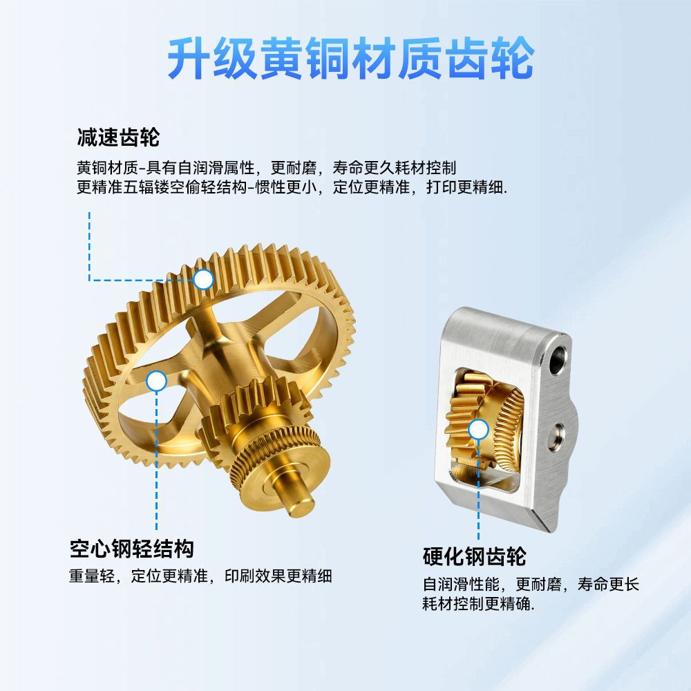 Full Metal Hardened Steel & Br - Extruder review and price
