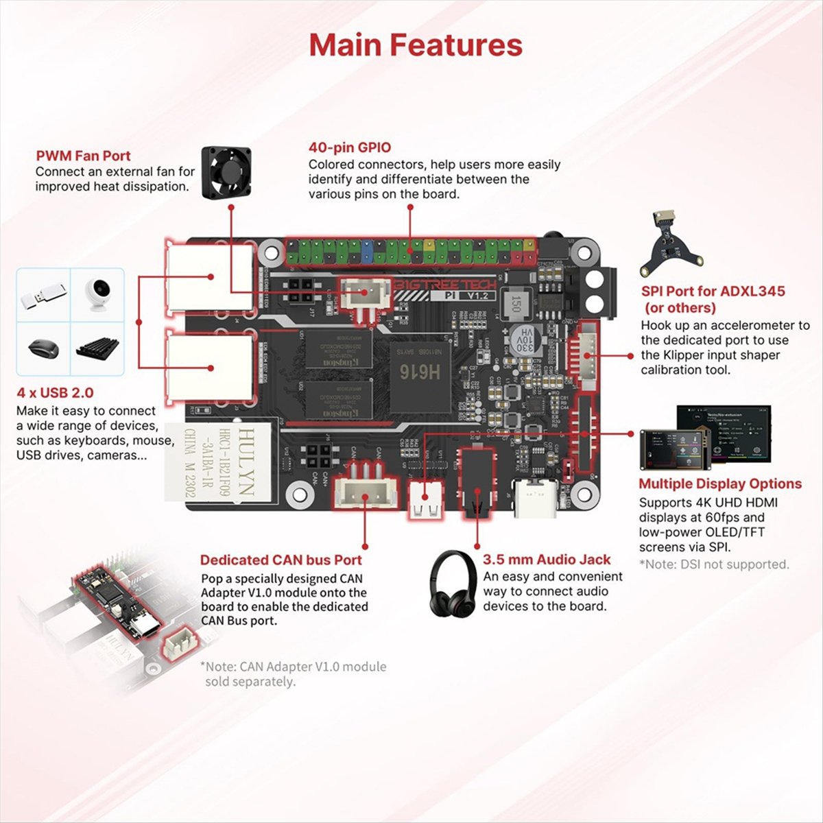 Summer sale   SKR Mini E3 V3.0 - Skr Mini E3 review and price