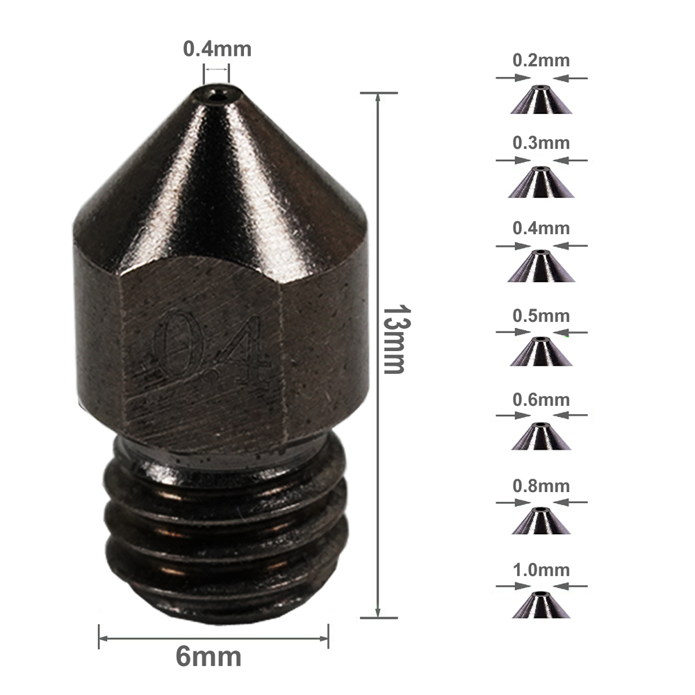 1.75mm MK8 3D Printer Hardened - Direct Drive Extruder review and price