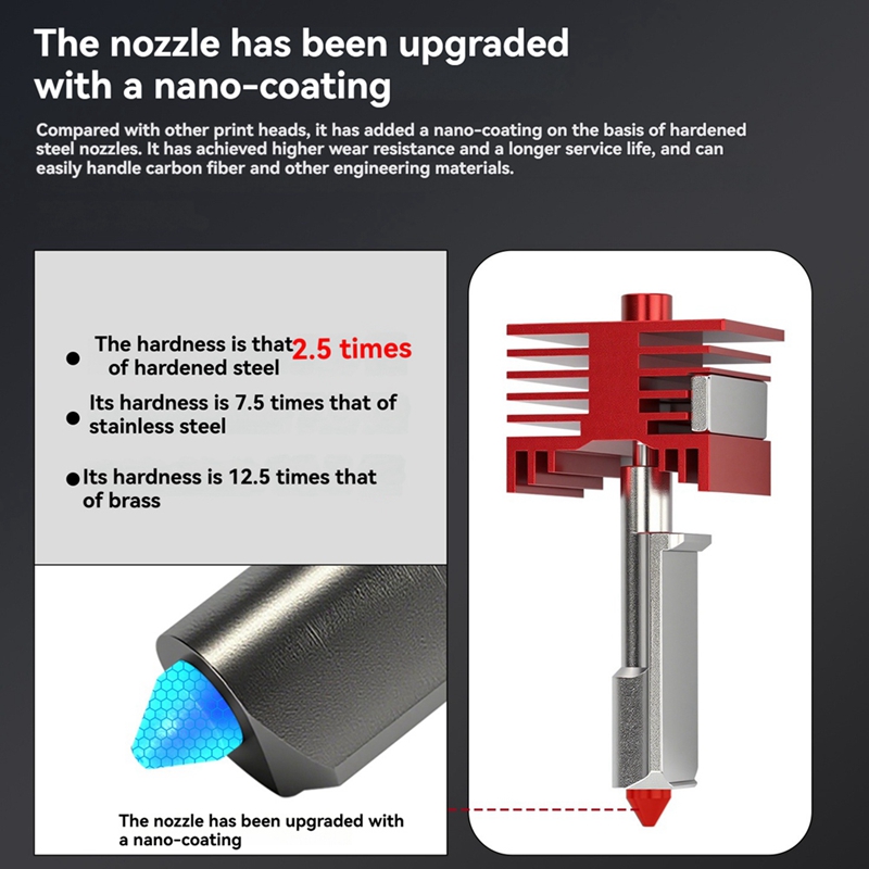 For H2D Hotend High Extruder A - Extruder review and price