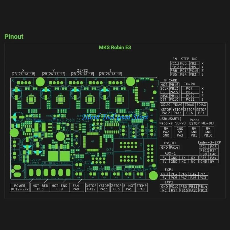 H37F MKS Robin E3 V1.1 SKR MIN - Skr Mini E3 review and price
