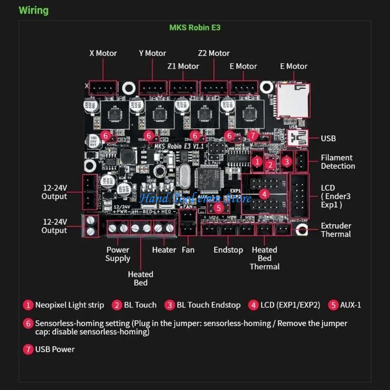 H37F MKS Robin E3 V1.1 SKR MIN - Skr Mini E3 review and price