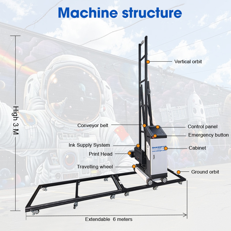 Mobile 3D UV Direct-to-Wall In - 3D Printer review and price