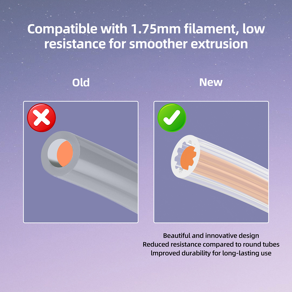 Low-Resistance Star-Shaped PTF - Bowden Tube review and price