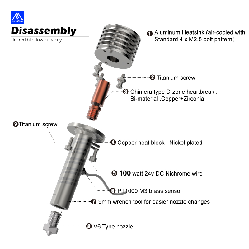 Mellow All Metal Goliath Air / - Direct Drive Extruder review and price