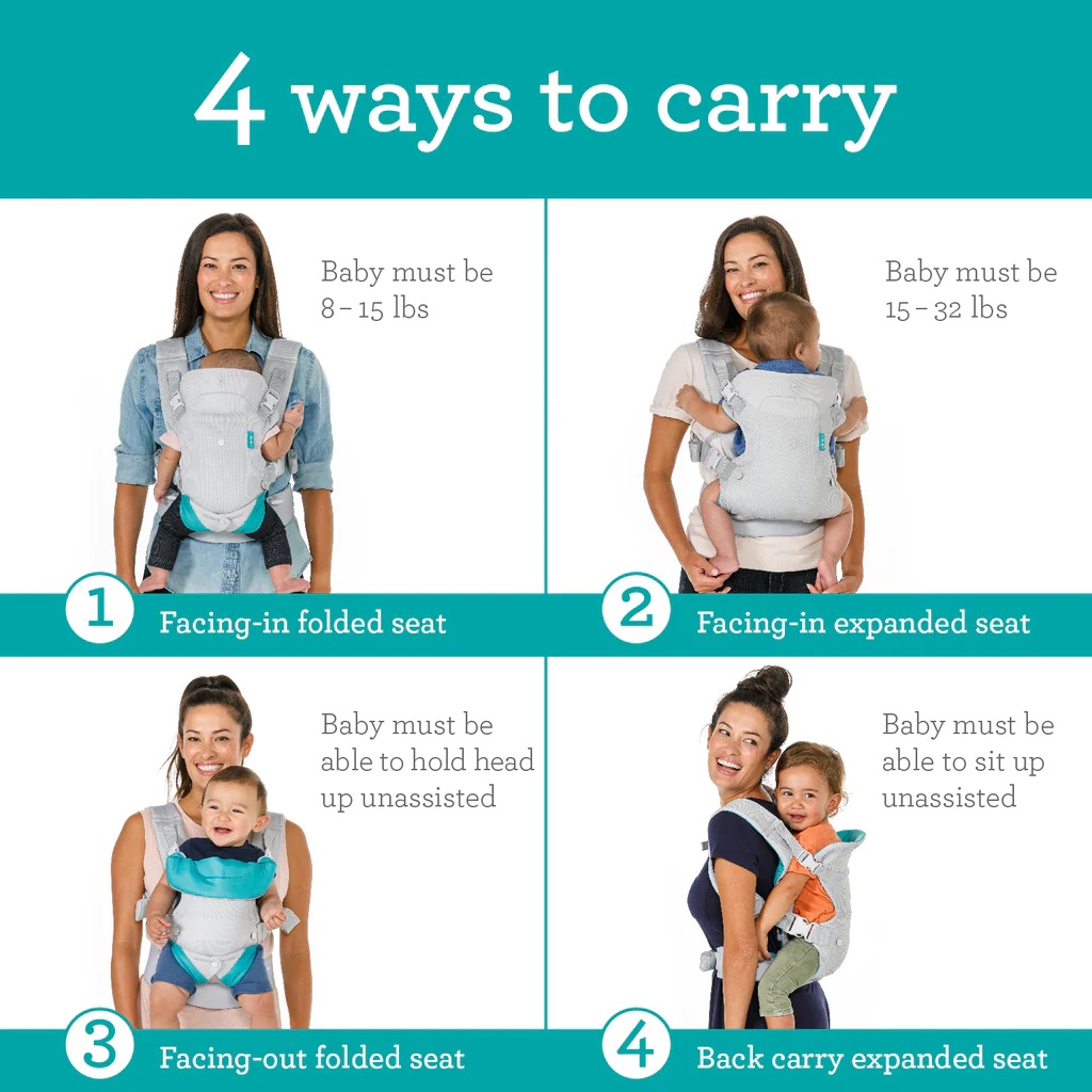 Advanced 4-in-1 Baby Carrier S - Carriage Bed review and price