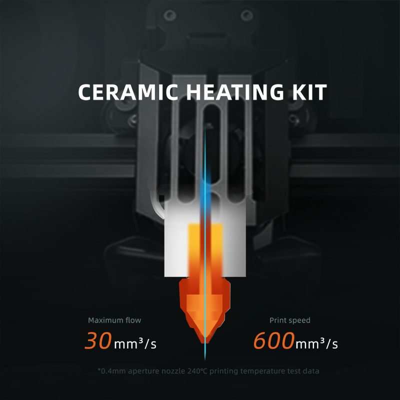 Ceramic Hotend for Ender 5 S1  - High Flow Ceramic Hotend review and price