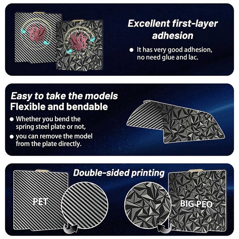 PZHI-3X 3D Printer PEO PET Bui - Build Plate review and price