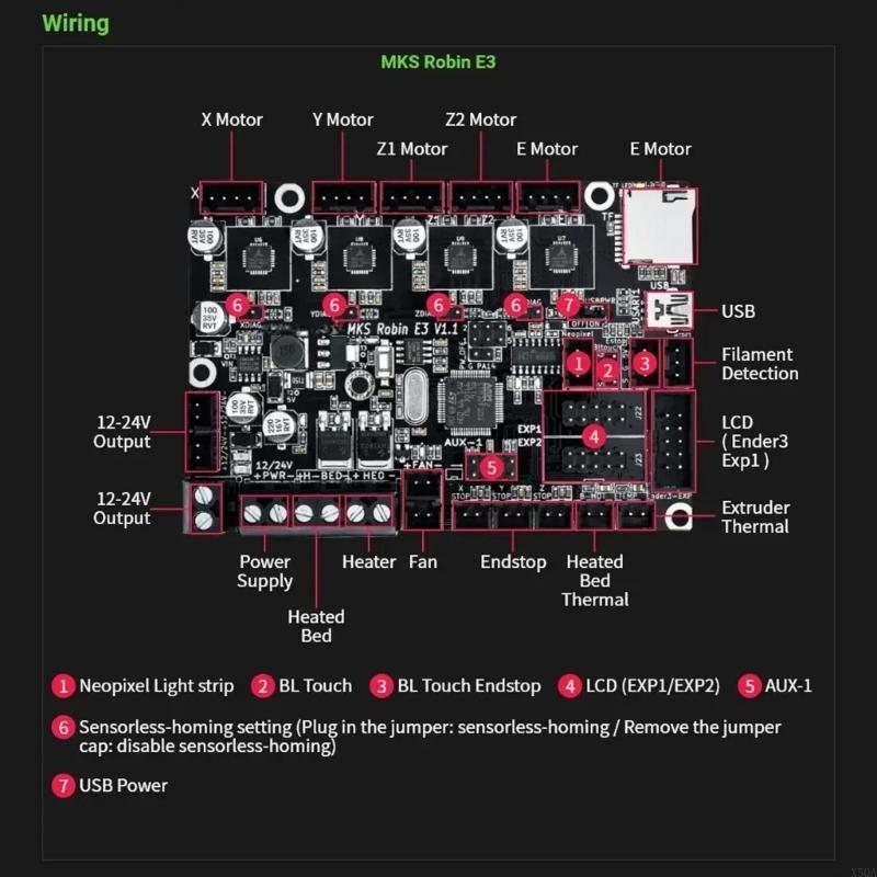 MKS E3 V1.1 Motherboards With  - Skr Mini E3 review and price