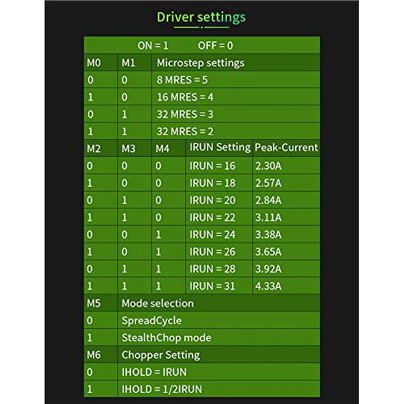 Superior-10X 3D Printer Parts  - Mks Sgen review and price